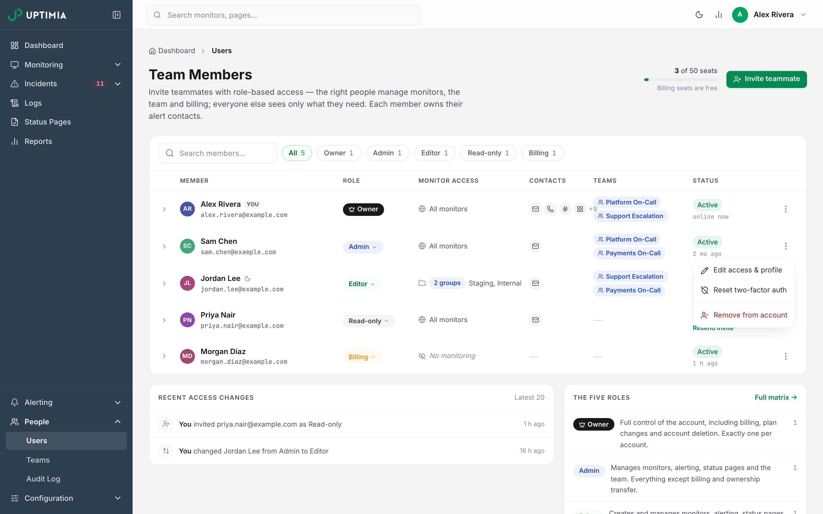 The Users roster with a team member's row menu open, showing Reset two-factor auth sitting between Edit access & profile and Remove from account.