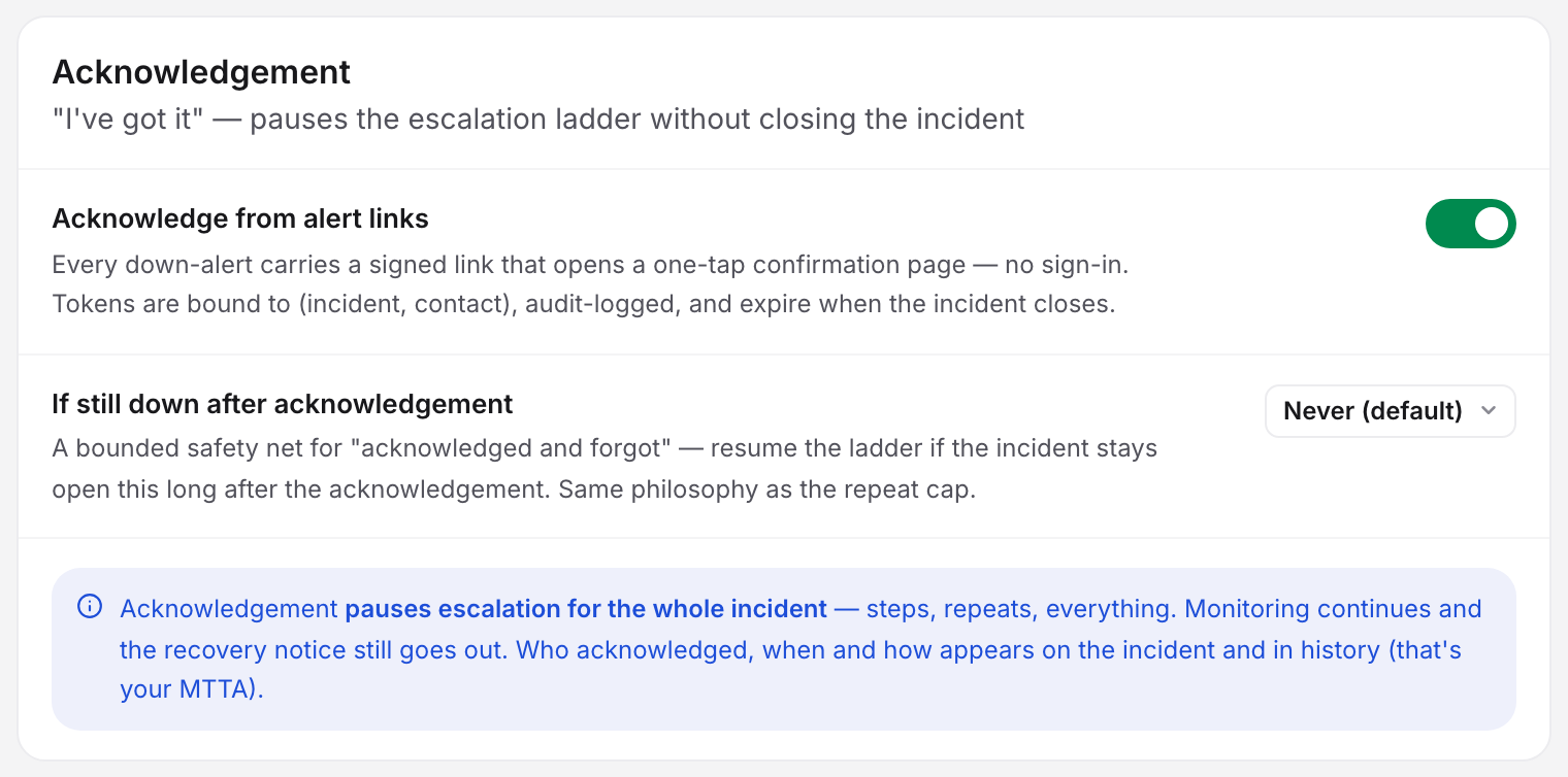 The Acknowledgement settings card, showing the toggle that puts an acknowledge link in every alert and the select that resumes the ladder if the incident is still down later.