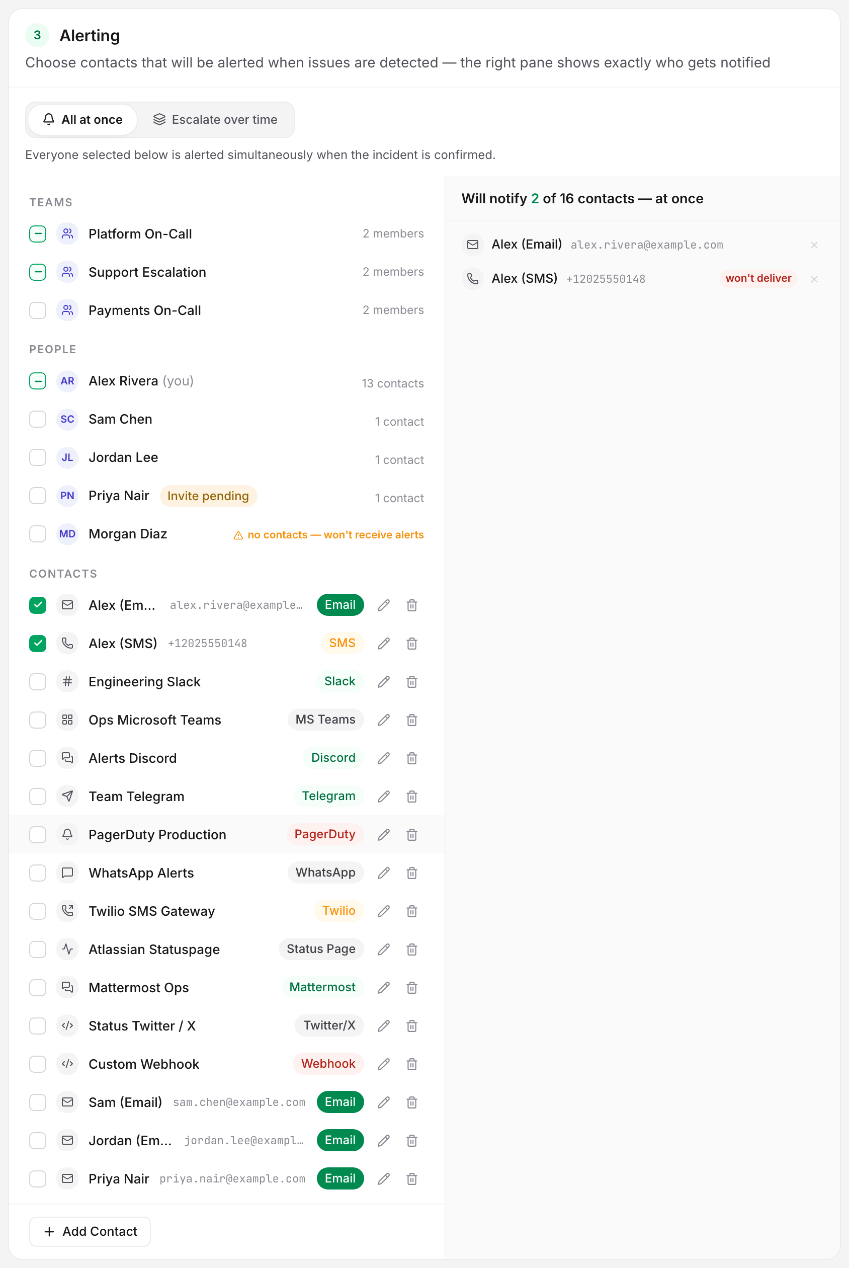 The monitor editor's Alerting card with Alex (Email) and Alex (SMS) ticked, and the SMS row flagged “won't deliver” in the resolved right-hand pane because it was never confirmed.