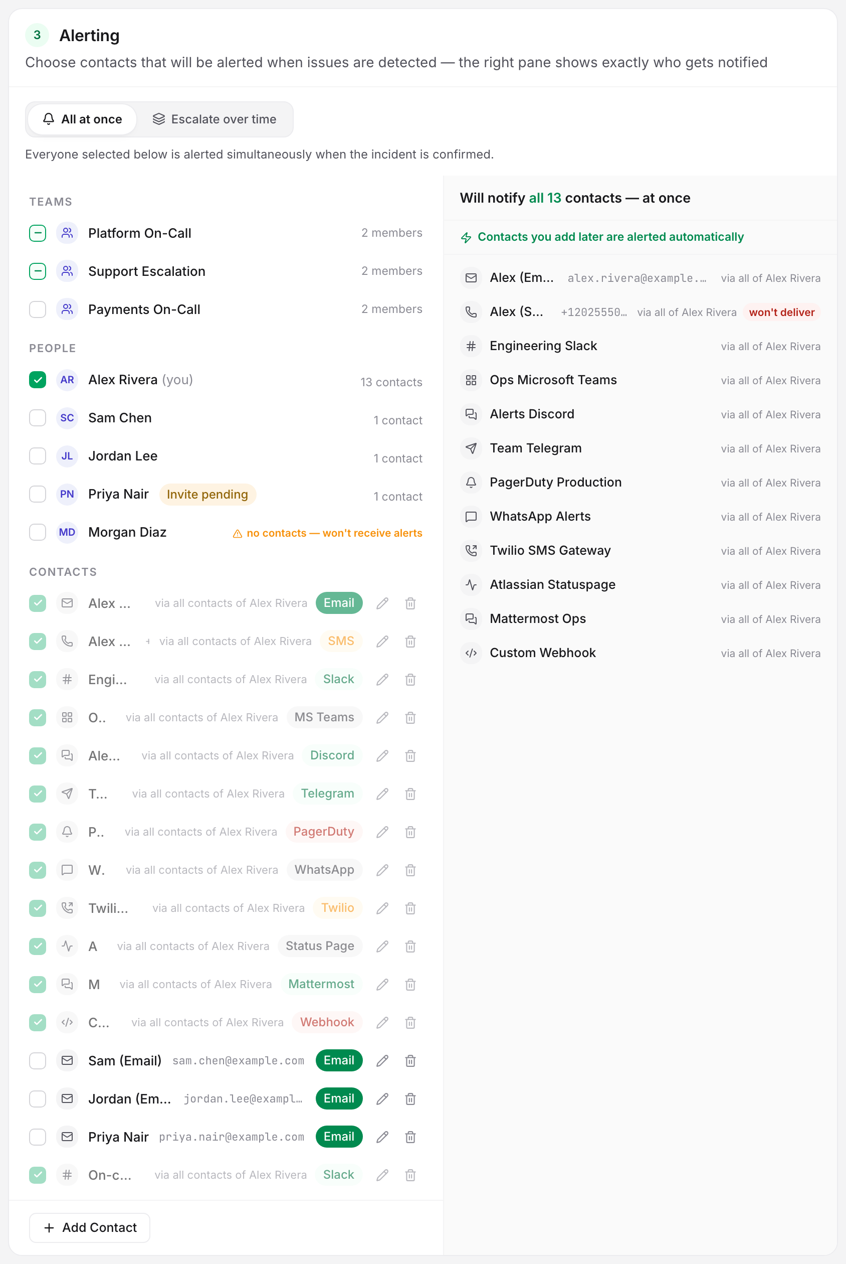 The monitor editor's Alerting card: ticking your own name in the left-hand picker turns on auto-include, and the right-hand pane resolves it to all thirteen endpoints this monitor will notify.