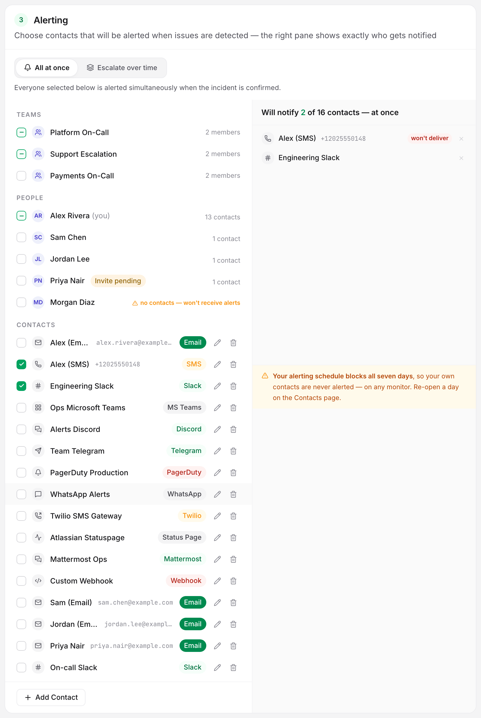 The recipients pane warning that the account owner's alerting schedule blocks all seven days, so the contacts listed above it are never alerted on any monitor.