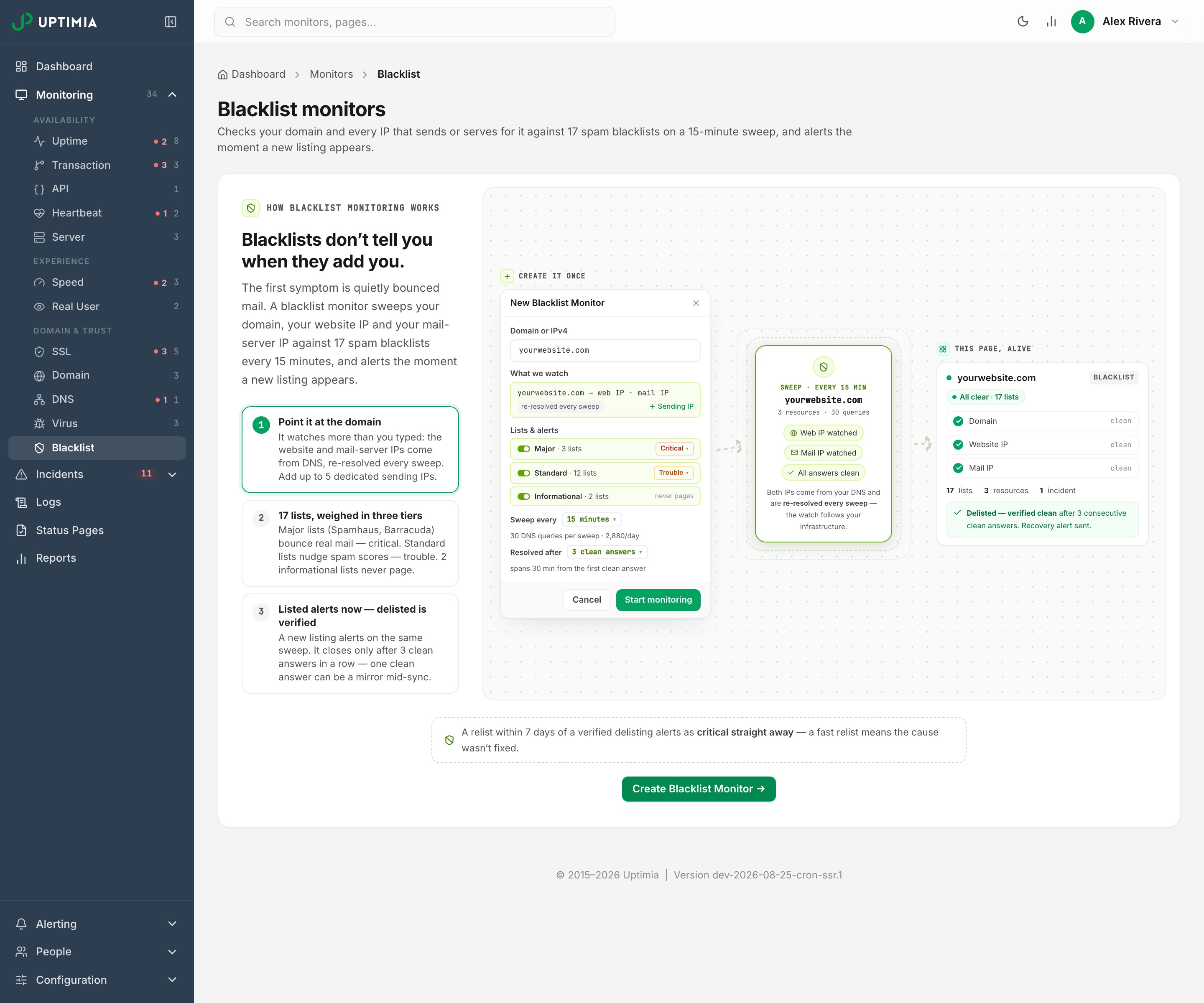 The Blacklist monitors page on an account with no blacklist monitor yet: a three-step explainer of how a sweep works, with the Create Blacklist Monitor button.