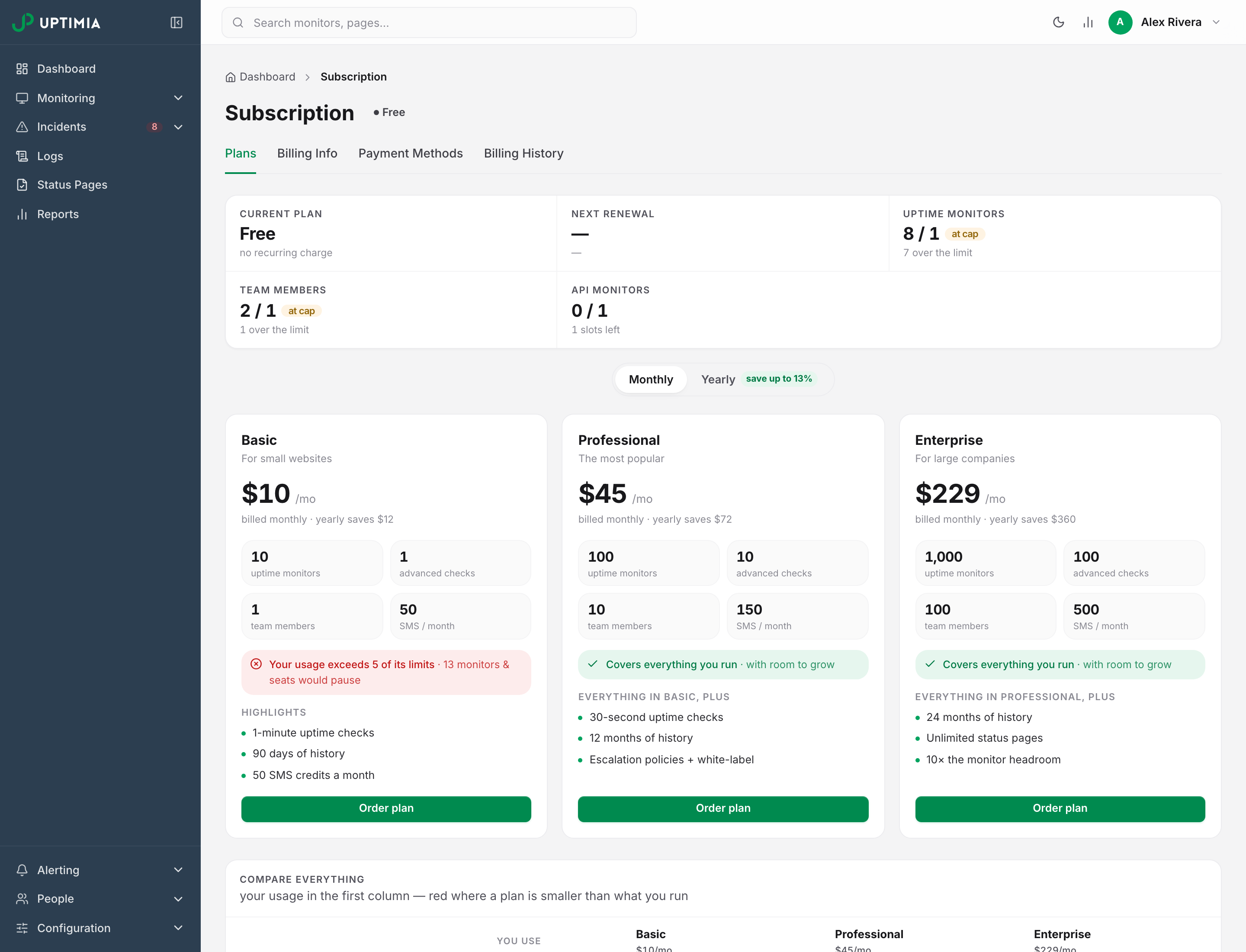 The Plans tab on a Free account: the four billing tabs, the current-plan and usage strip, the monthly/yearly toggle, and the three plan cards, whose buttons all read Order plan because the account has no paid subscription yet.