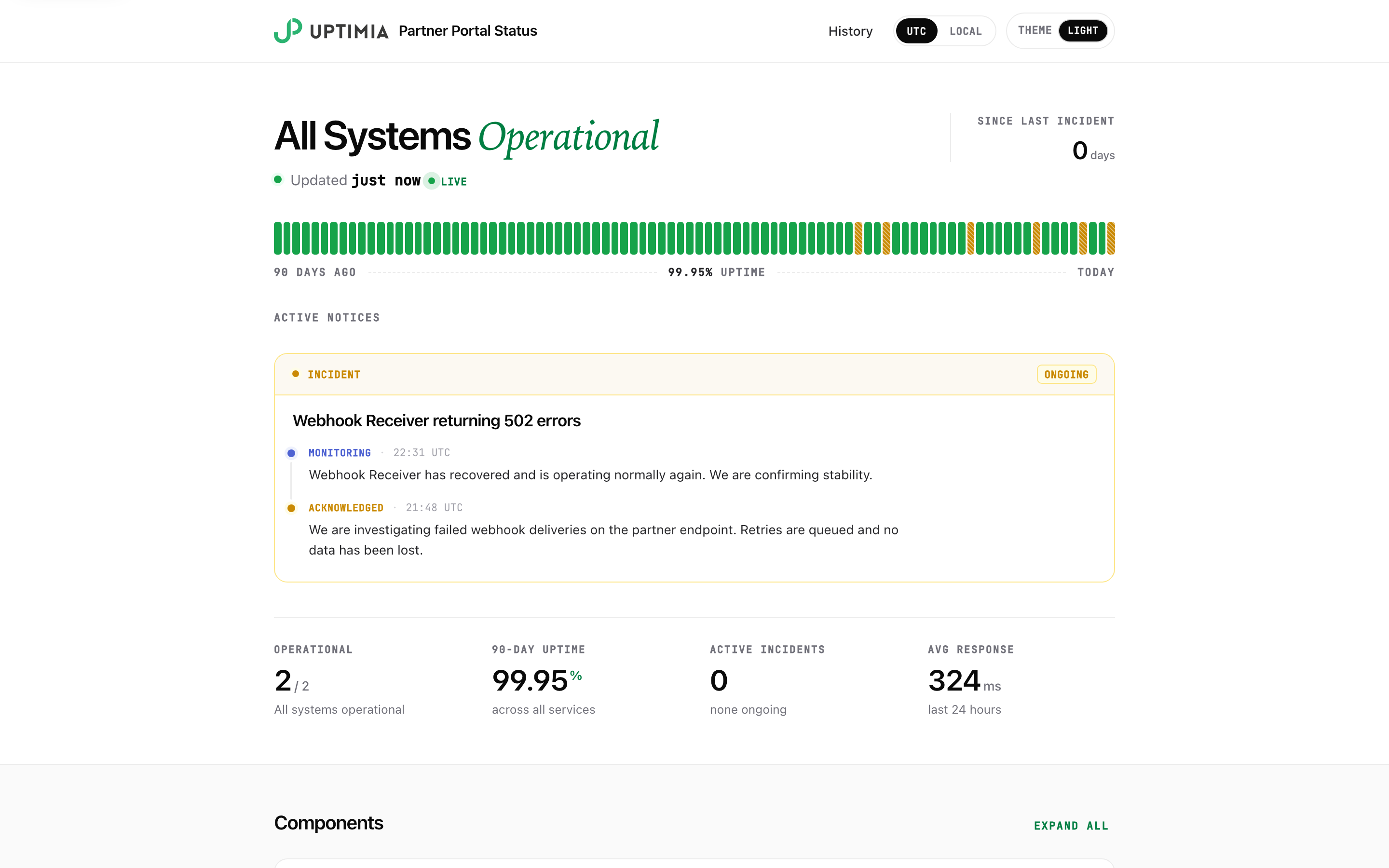 A public status page showing every service back to operational while the incident card is still posted, its latest update marked Monitoring.