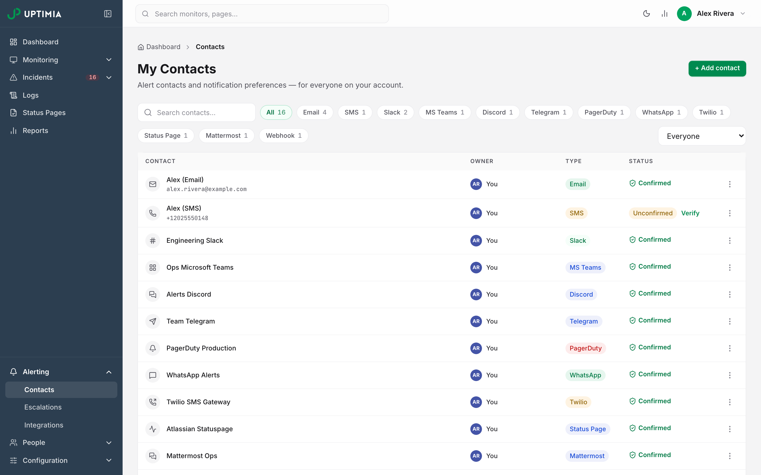 The My Contacts list in Uptimia, with the search box, per-channel filter chips and the Contact, Owner, Type and Status columns.