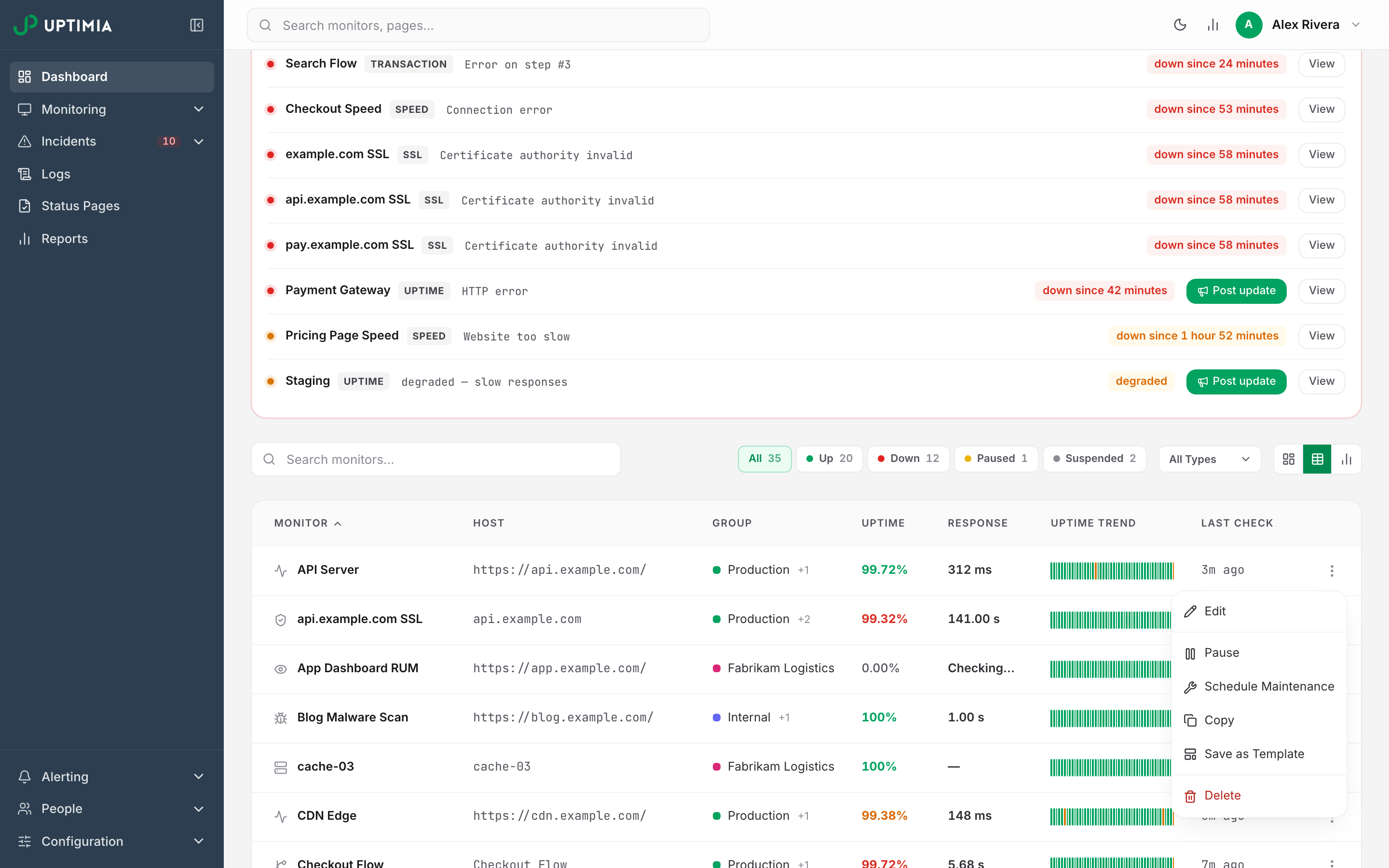 A monitor row's three-dot menu open on the dashboard, listing Edit, Pause, Schedule Maintenance, Copy, Save as Template and Delete.