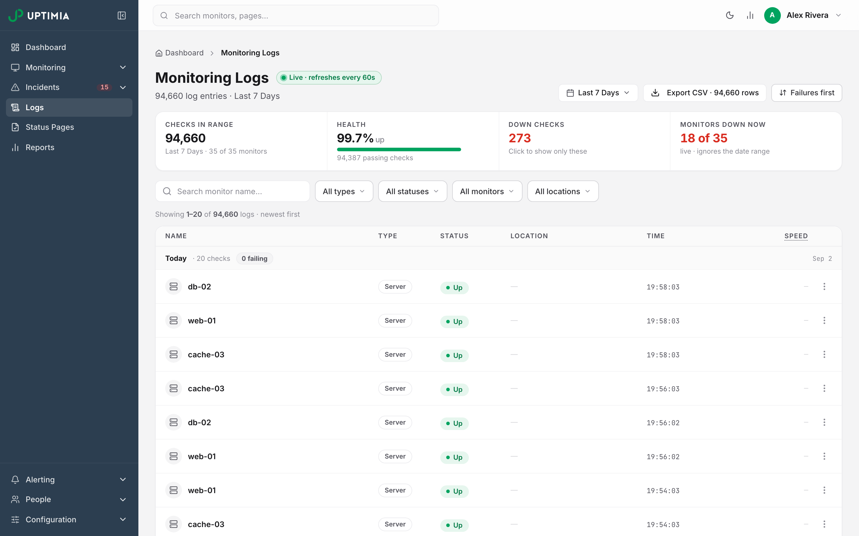 The Monitoring Logs page with the Export CSV button carrying its matching row count, the filter row of dropdowns, and the six-column table of individual checks.