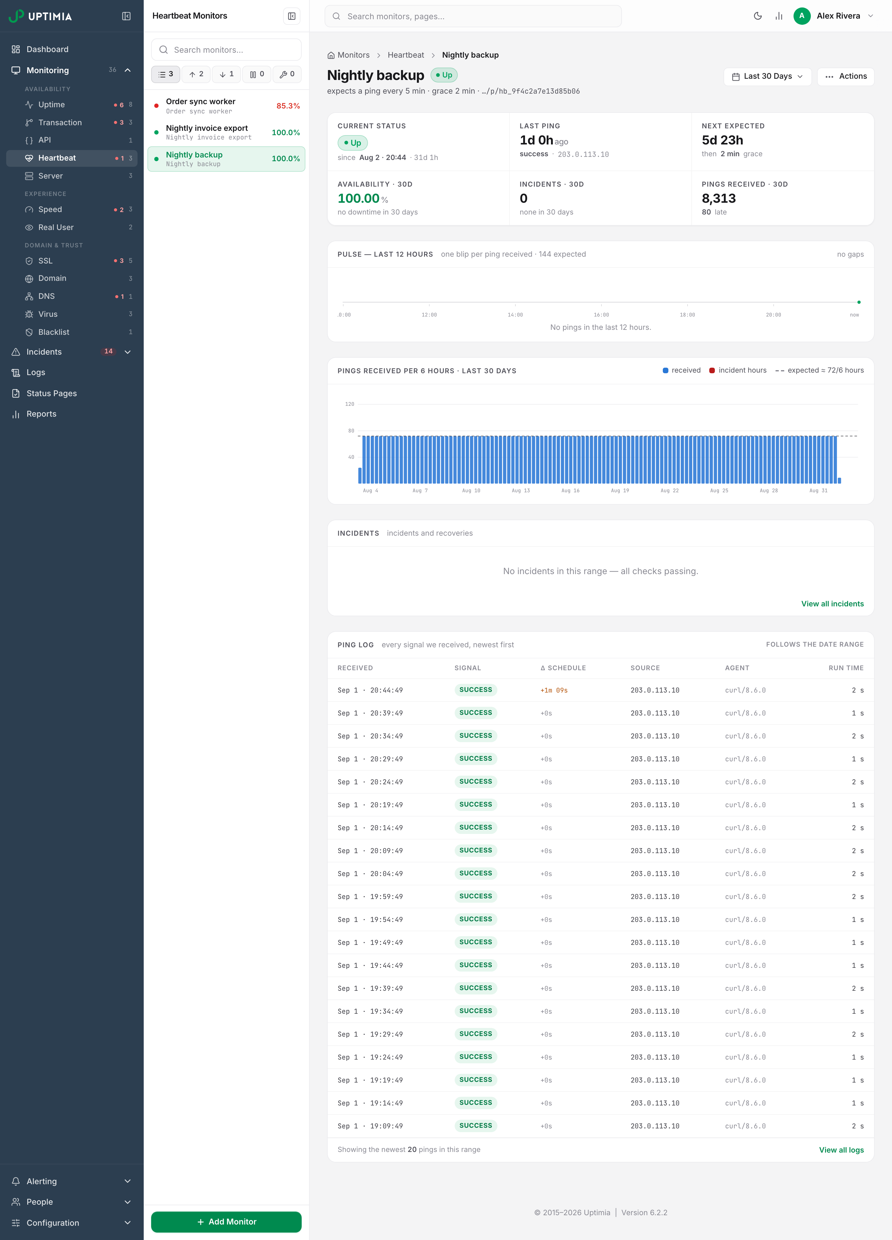 An armed Uptimia heartbeat monitor showing its six status counters, the 12-hour pulse strip of received pings and the pings-received bar chart for the last 30 days.