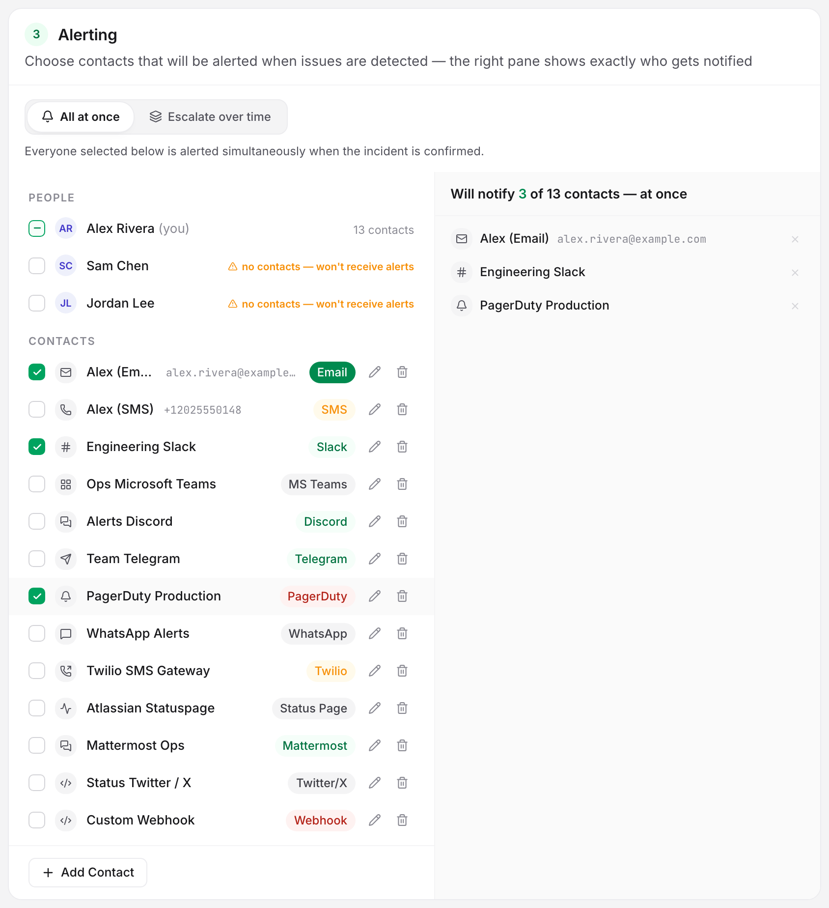 The monitor editor's Alerting card: people and contacts listed on the left, and the exact endpoints that will be notified resolved on the right
