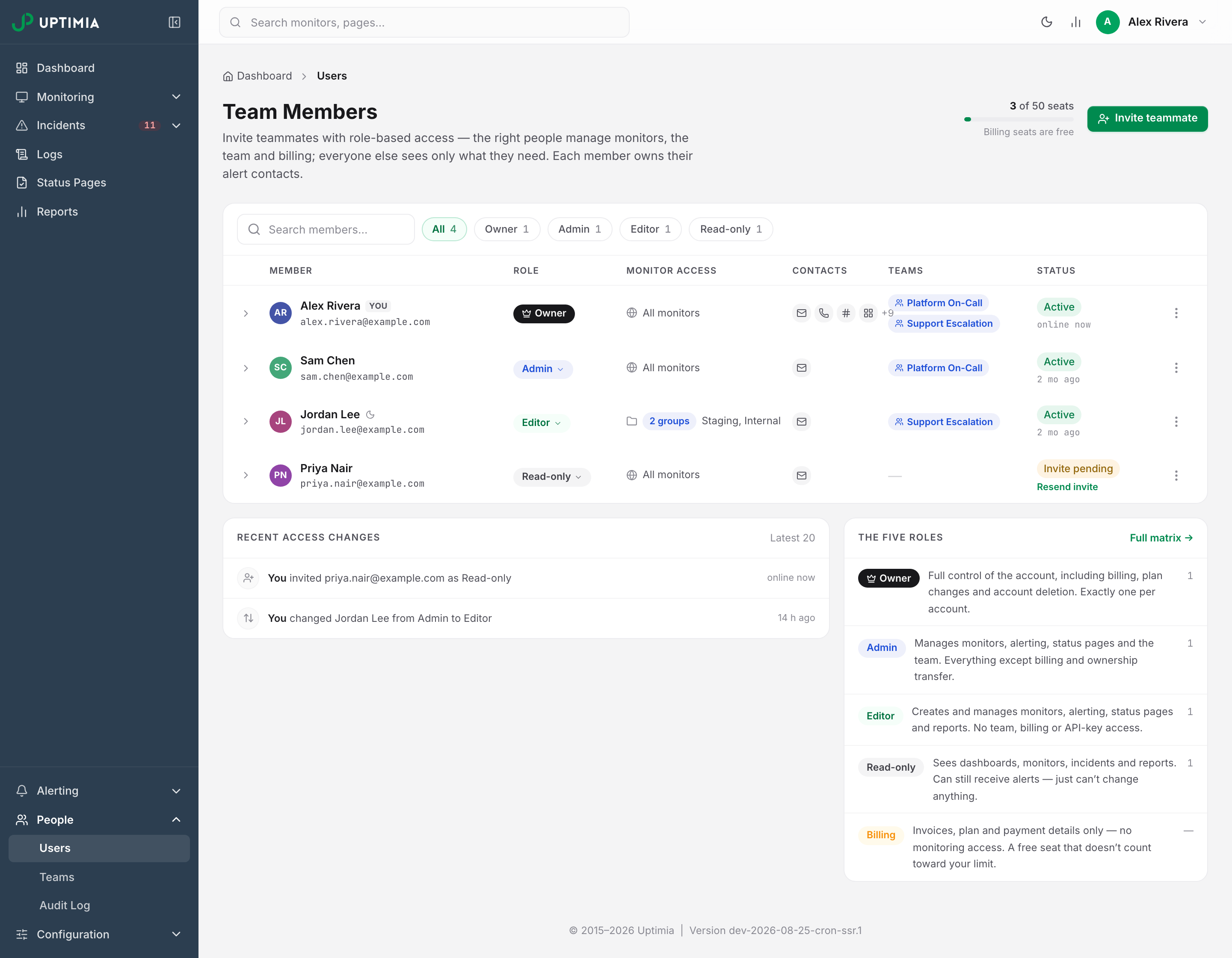 The Team Members roster showing the seat meter, role filter chips and rows for an Admin, a group-scoped Editor and a member whose invite is still pending