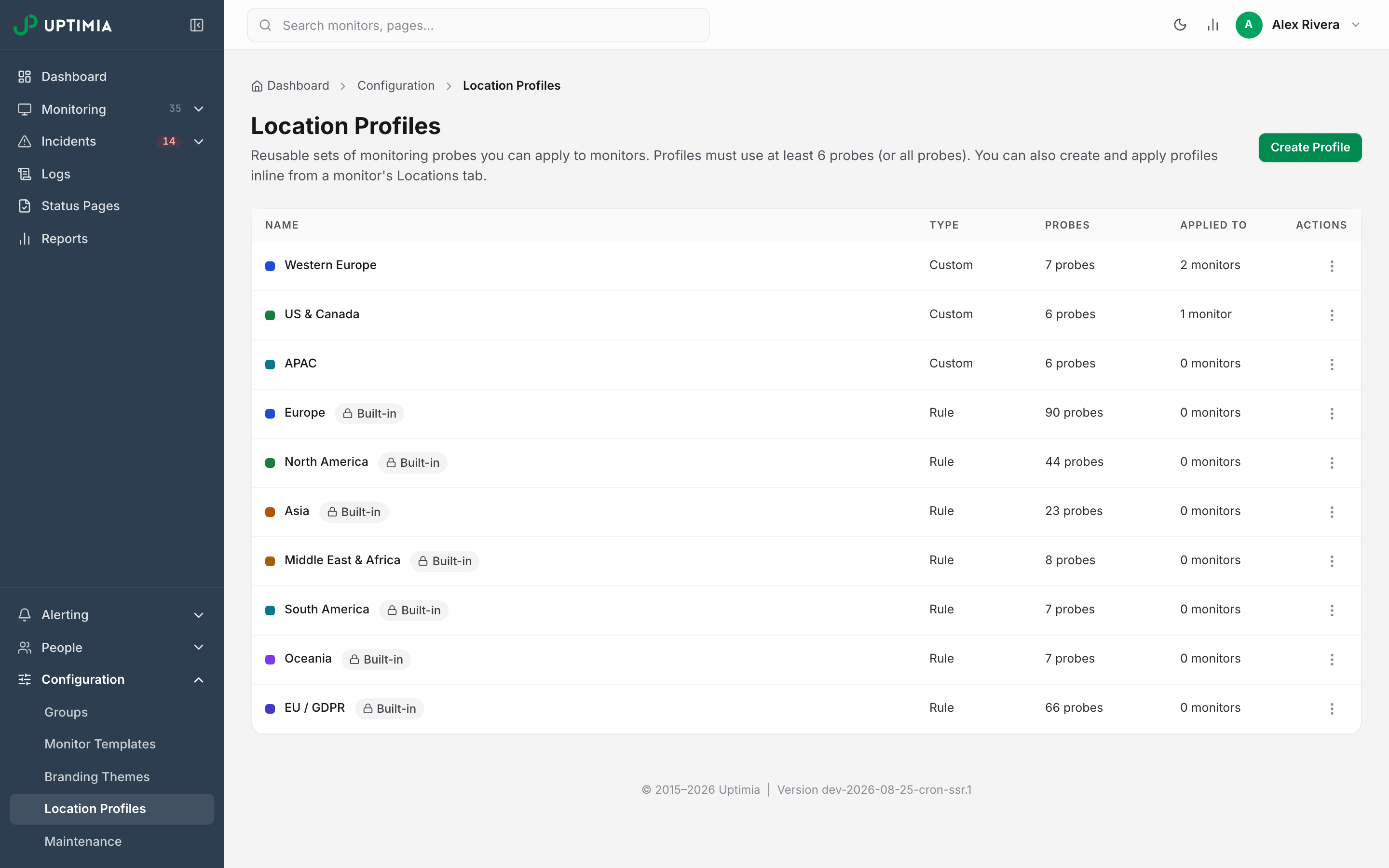 The Location Profiles page: three custom profiles listed above the seven built-in ones (Europe, North America, Asia, Middle East & Africa, South America, Oceania and EU / GDPR), each row showing its probe count and how many monitors use it.