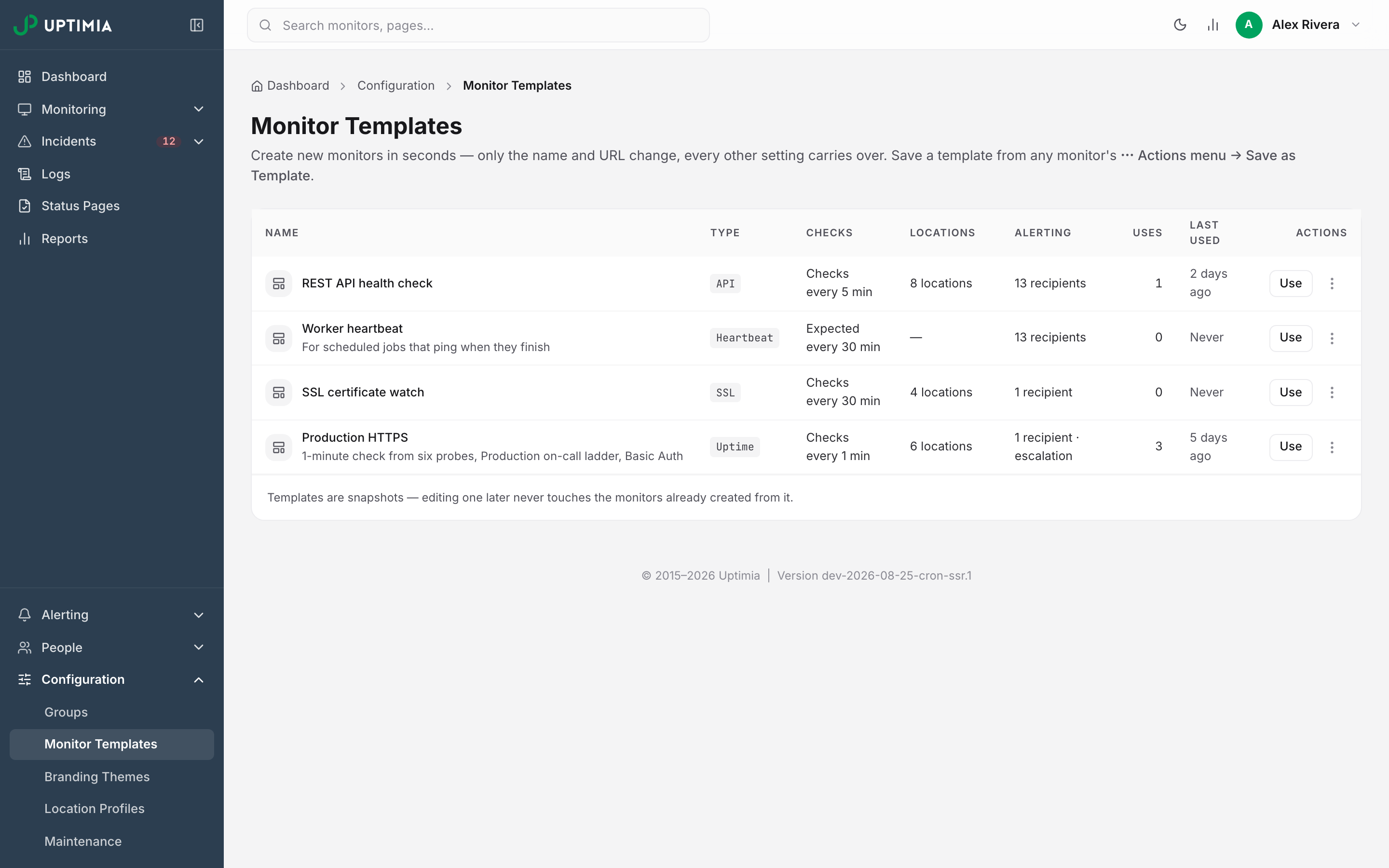 The Monitor Templates table listing saved templates with their type, check settings, locations, alerting and use count, and the Use button on each row