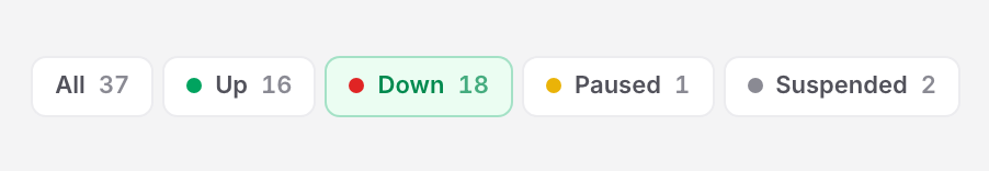 The dashboard status filter chips with their live counts, with Down selected.