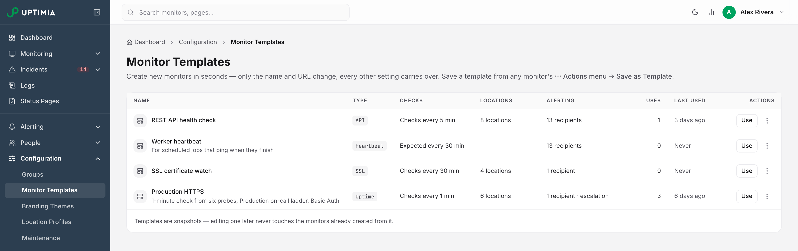 The Monitor Templates table listing four templates with their type, check cadence, locations, alerting, use count and last-used date.