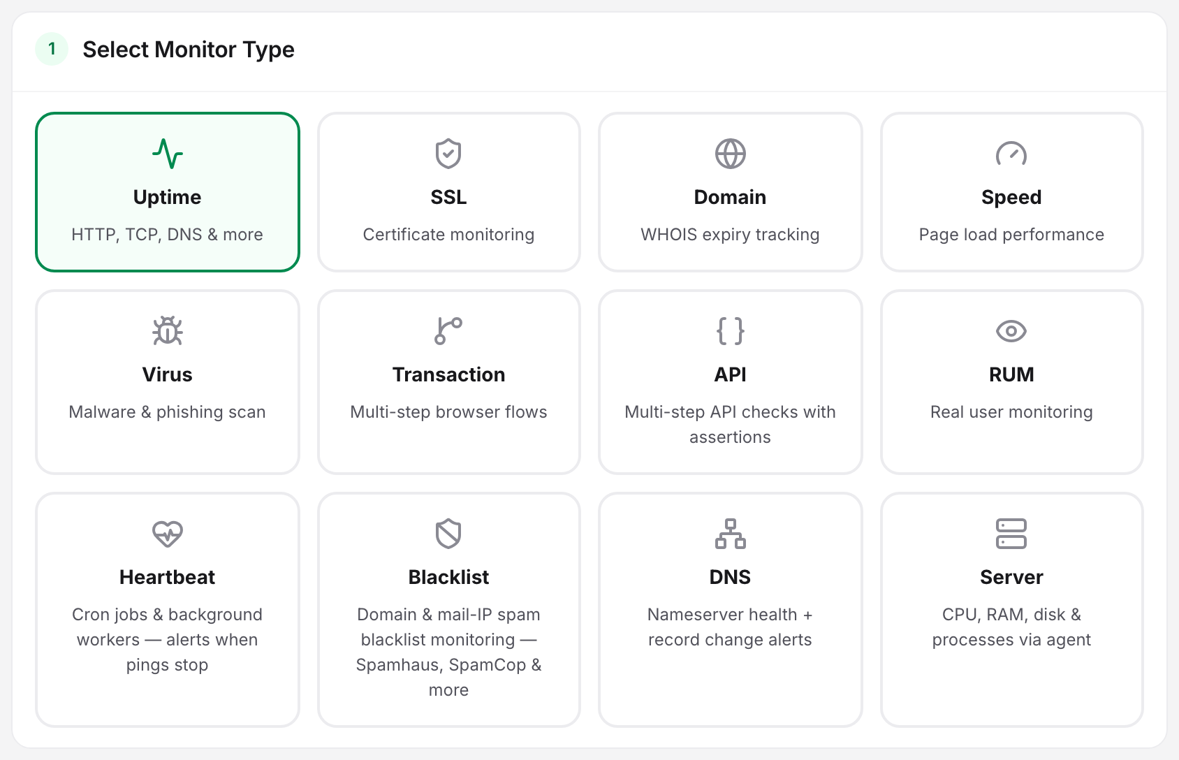 The twelve monitor types on the create-a-monitor page, including the Heartbeat, Server and RUM tiles that watch targets a probe cannot reach.
