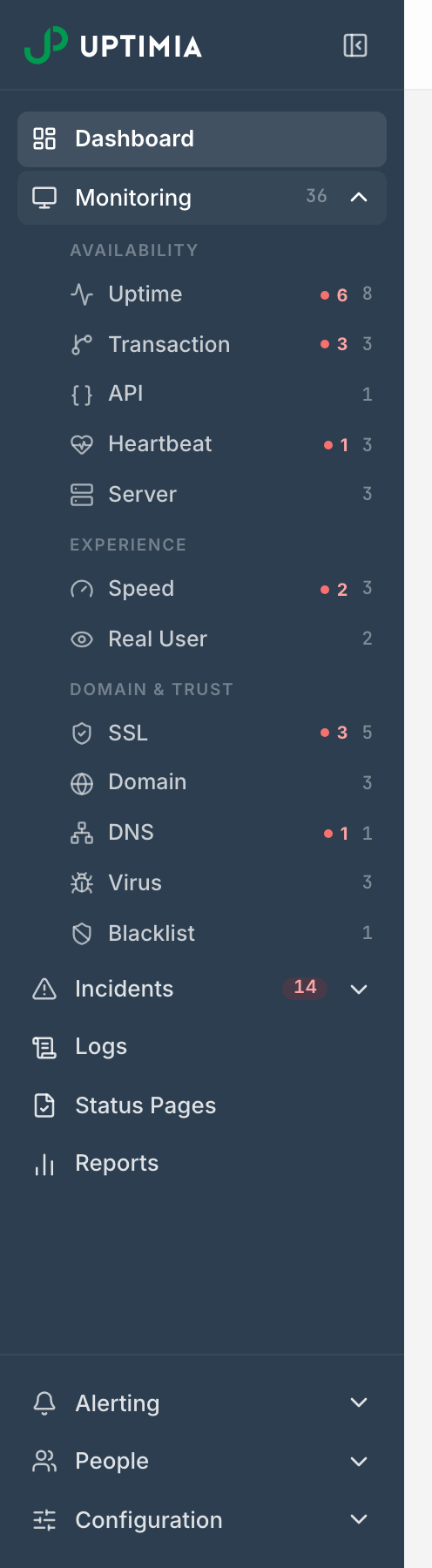 The Uptimia sidebar with Monitoring expanded, showing every monitor type grouped under Availability, Experience and Domain & Trust with a live count beside each family that has monitors.