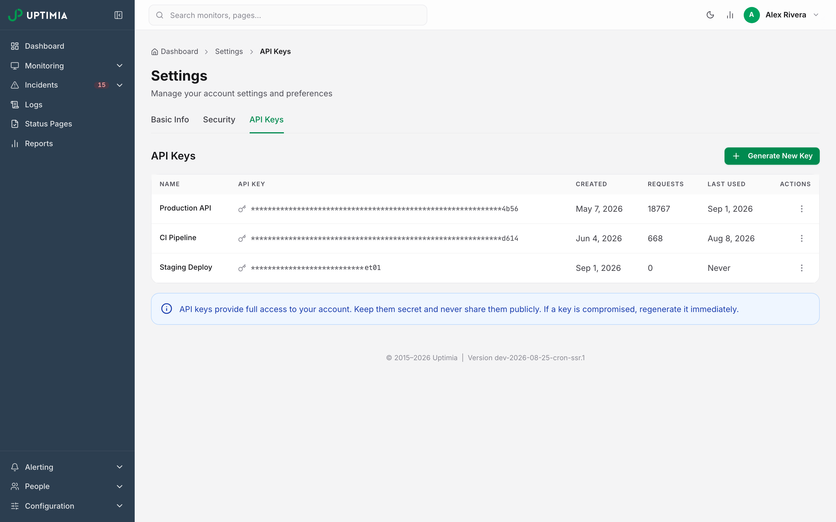 The API Keys tab listing existing keys with their masked value, creation date, request count and last-used date.