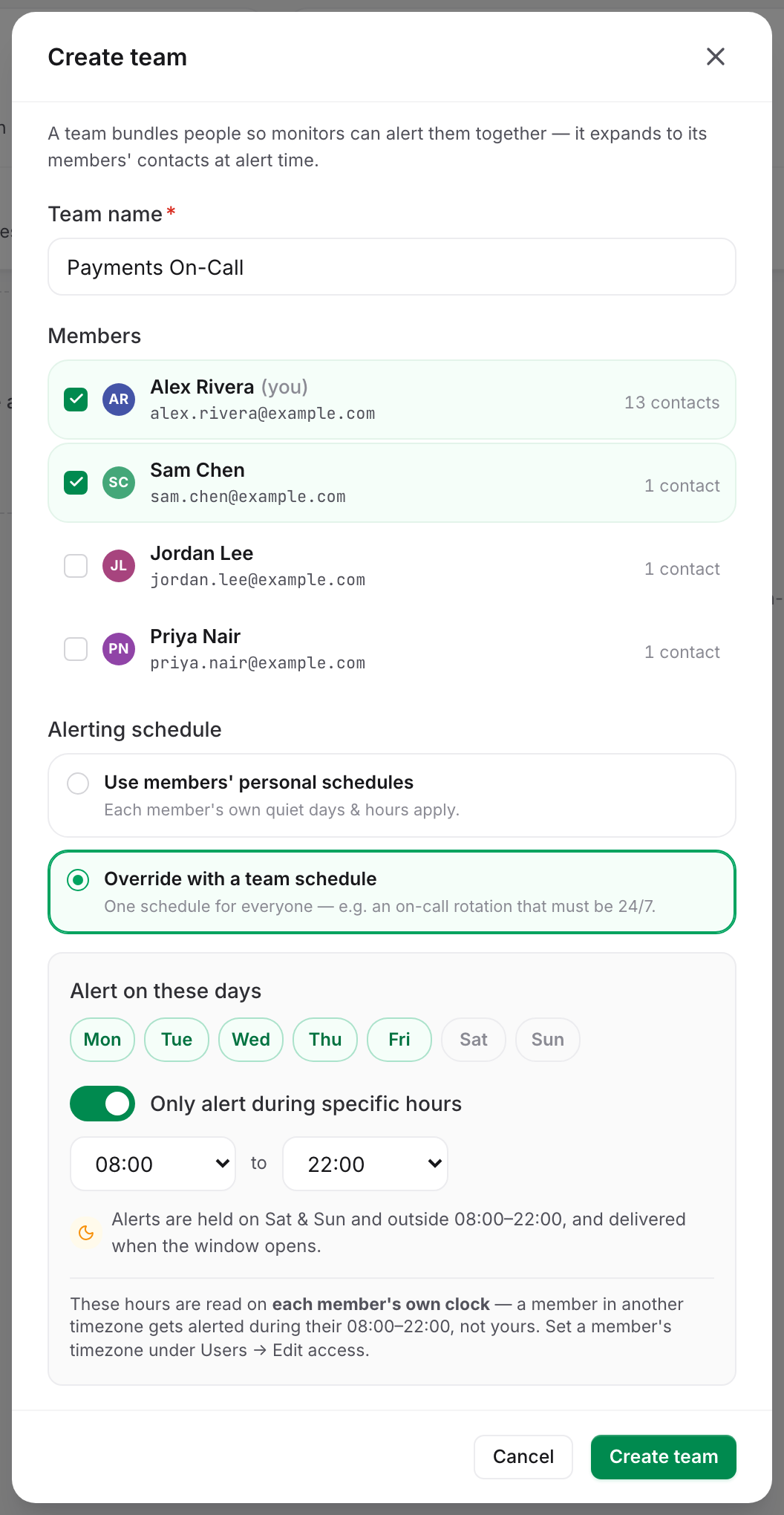 A team's schedule override with Mon–Fri highlighted and Sat and Sun greyed out, an 08:00–22:00 window, and the sentence saying alerts outside it are held until the window opens.