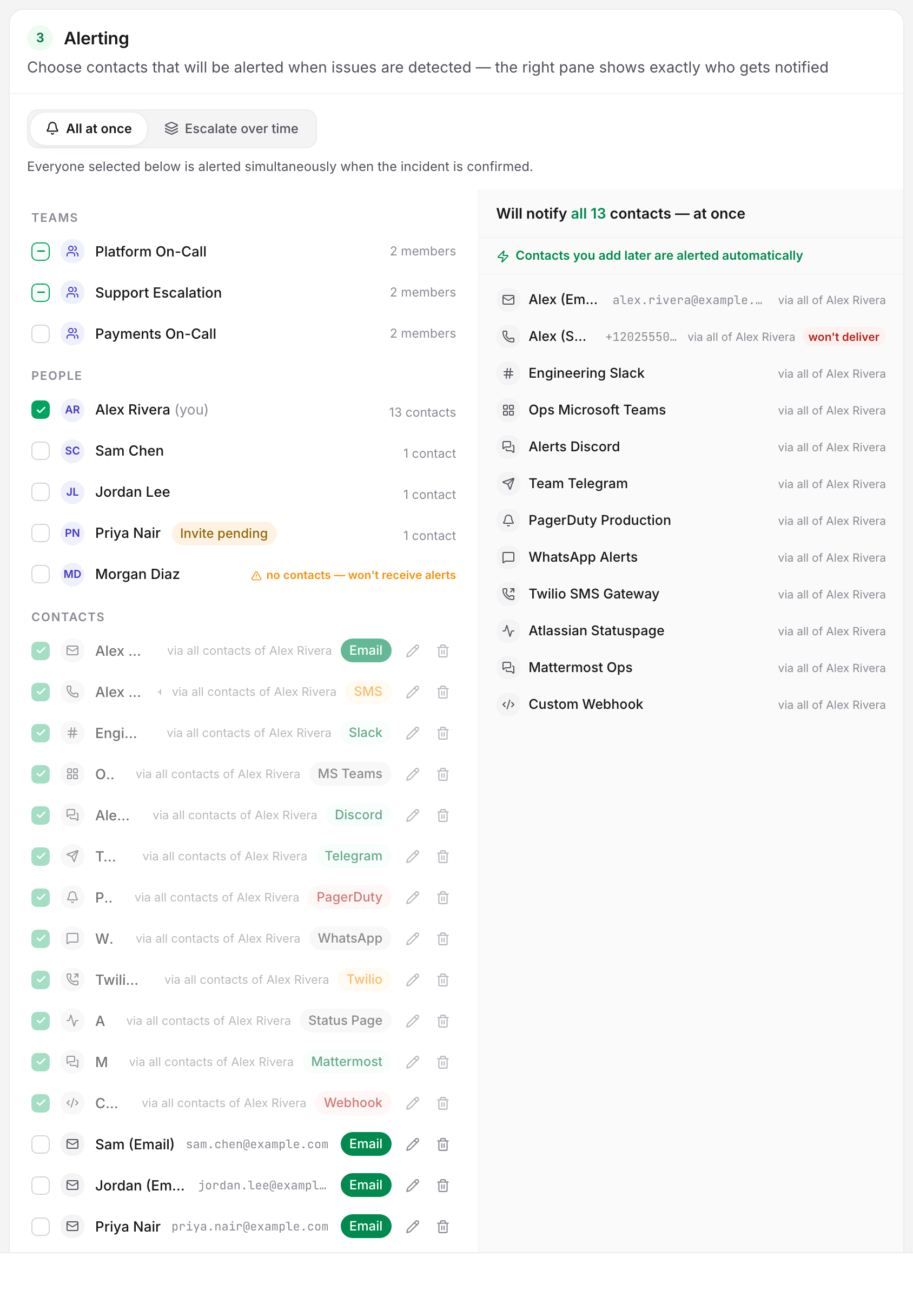 The Alerting card of the uptime editor: teams, people and contacts to tick on the left, and on the right the resolved list of the 13 endpoints that will actually be notified, with one flagged won't deliver.