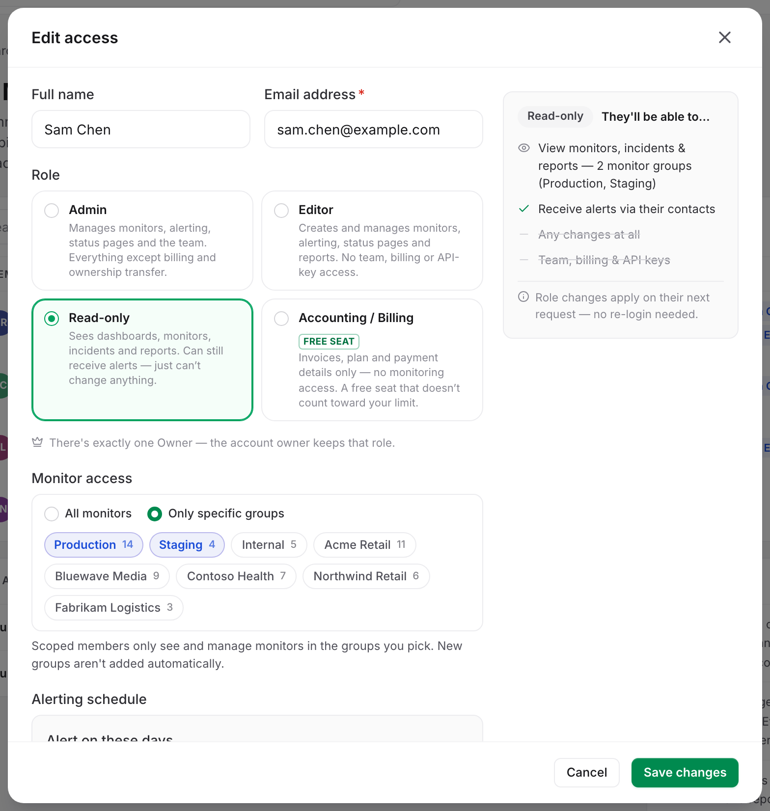 The Edit access modal with a member set to Read-only and Monitor access limited to the Production and Staging groups, beside the summary panel listing exactly what that member will and will not be able to do.