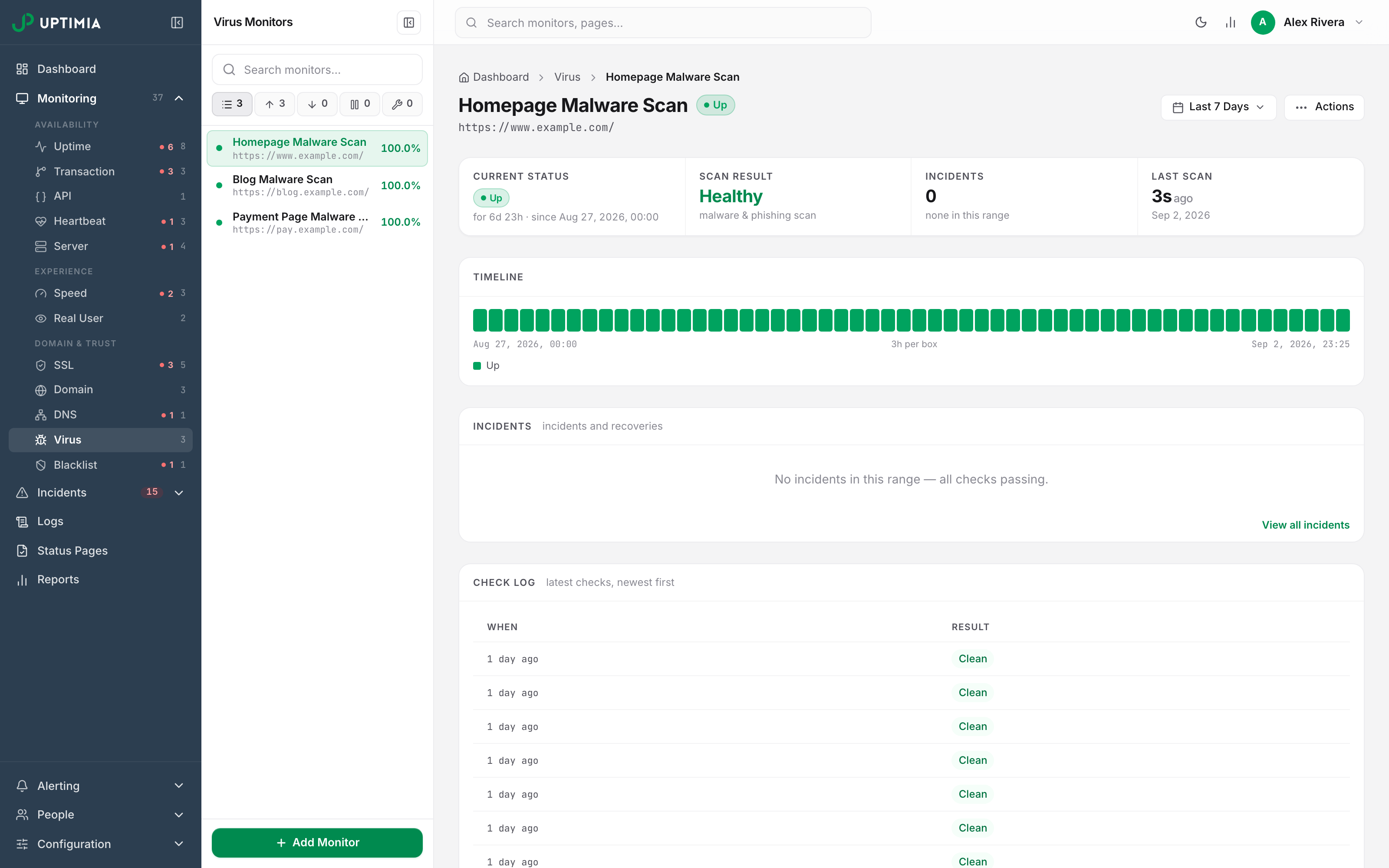 A virus monitor page with its four-cell stat strip: Current Status, Scan Result reading Healthy under the malware and phishing scan label, the incident count for the range, and how long ago the last scan ran.
