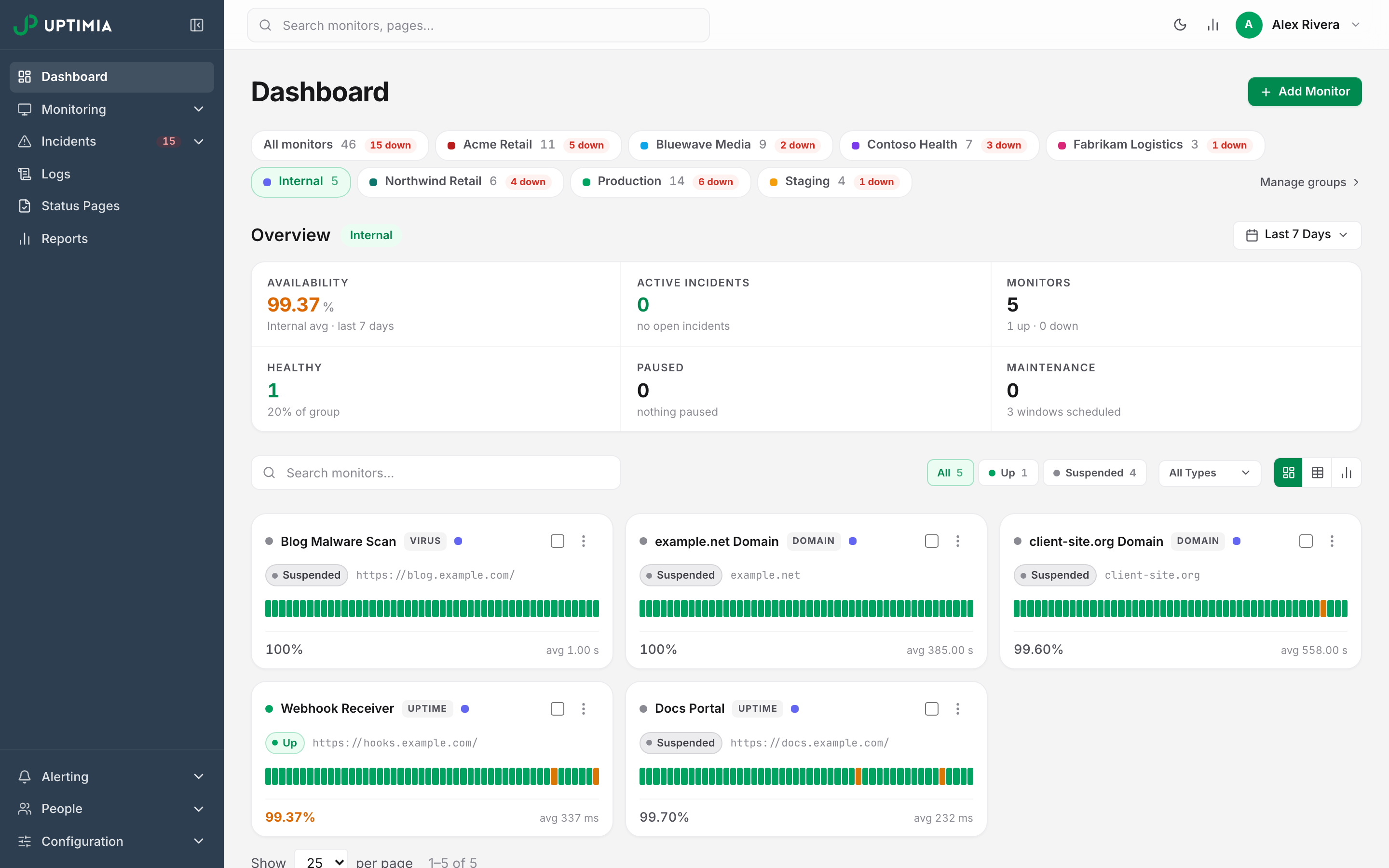 One monitor group on the dashboard after plan limits stopped four of its five monitors: a single uptime monitor still carrying a green Up pill while the other four show a gray Suspended pill and keep their history bars.