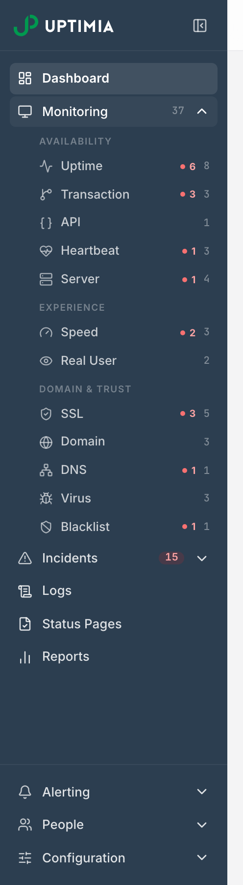 The Uptimia sidebar with Monitoring expanded, listing the monitor families under the Availability, Experience and Domain & Trust headings, each with its monitor count and a red count of the ones currently down.