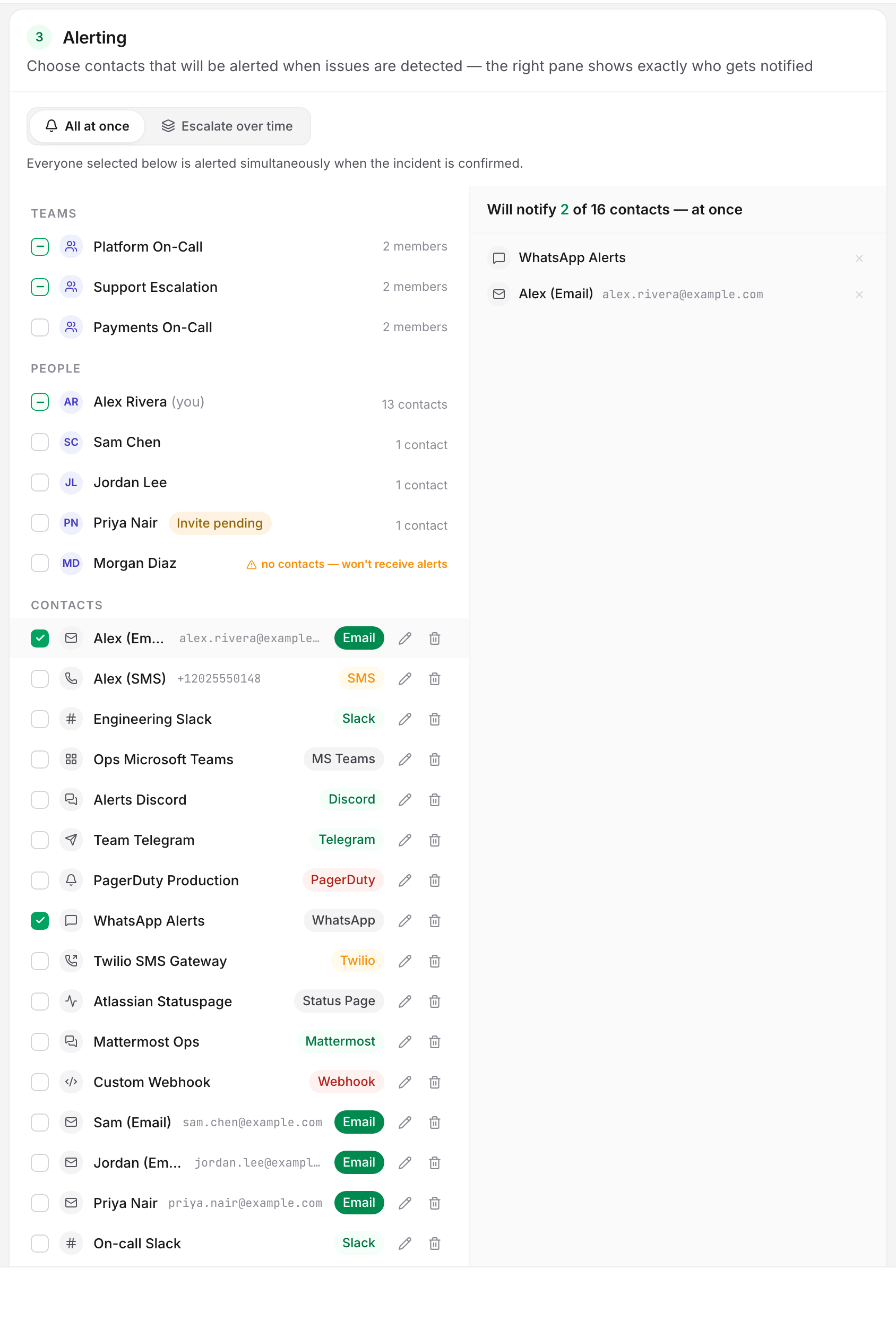 A monitor's Alerting card with the WhatsApp Alerts contact ticked in the left-hand list and resolved into the right-hand Will notify pane.